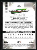 Kazuma Okamoto 2026 Finest #34