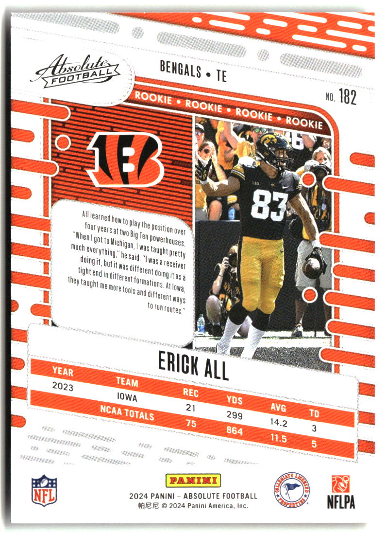 Erick All 2024 Panini Absolute Retail #182