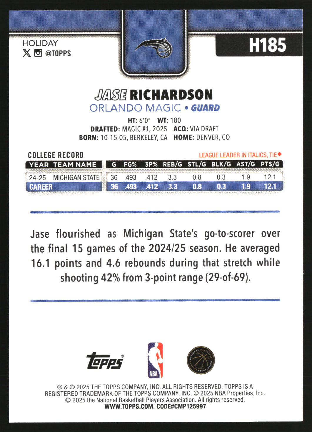 Jase Richardson 2025-26 Topps Holiday #H185