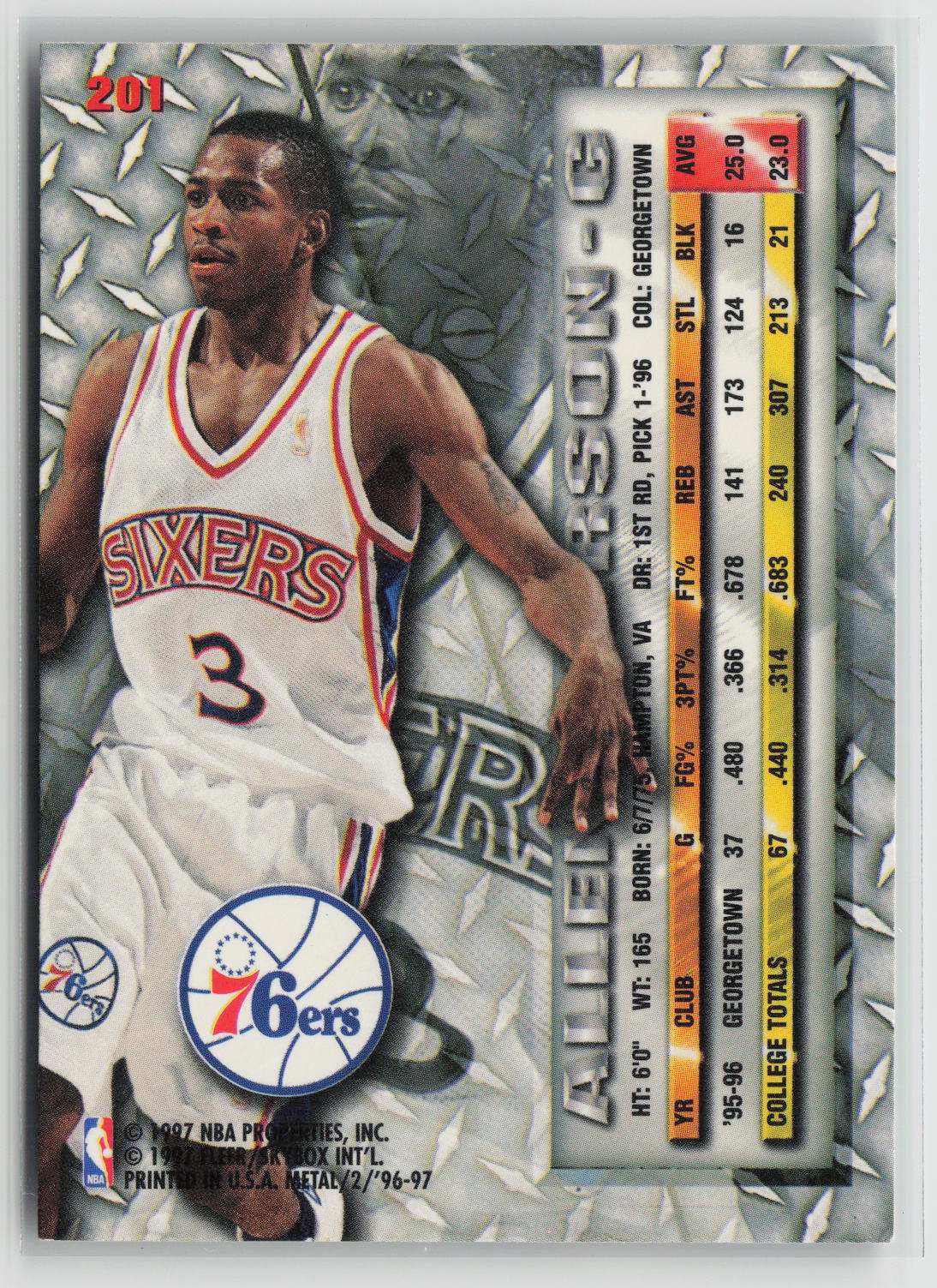 Allen Iverson 1996-97 Metal #201
