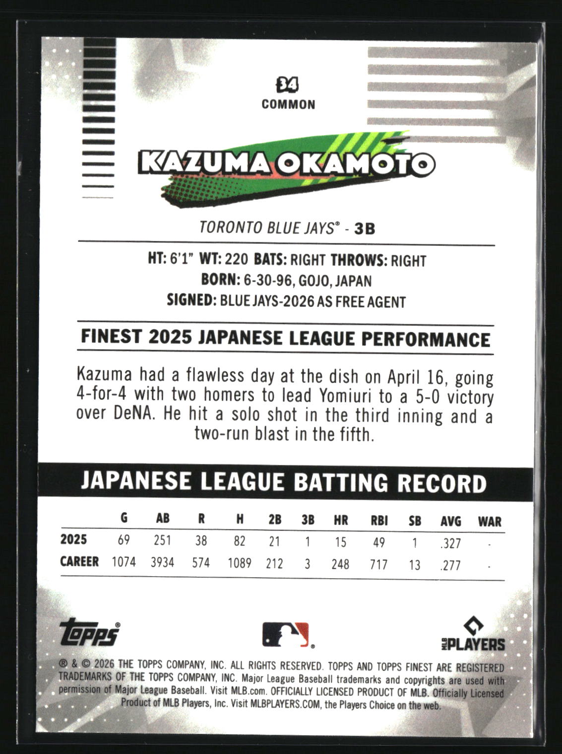 Kazuma Okamoto 2026 Finest #34