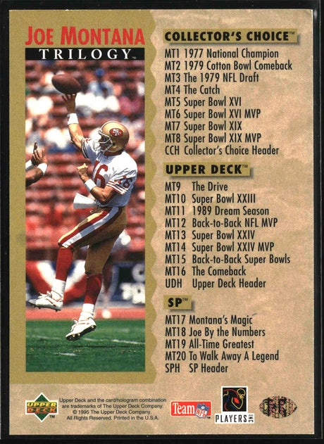 Upper Deck Header / Checklist 1995 Upper Deck Joe Montana Trilogy #NNO