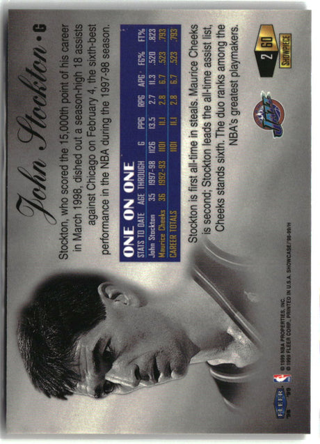 John Stockton 1998-99 Flair Showcase Flair Showcase Row 2 #60