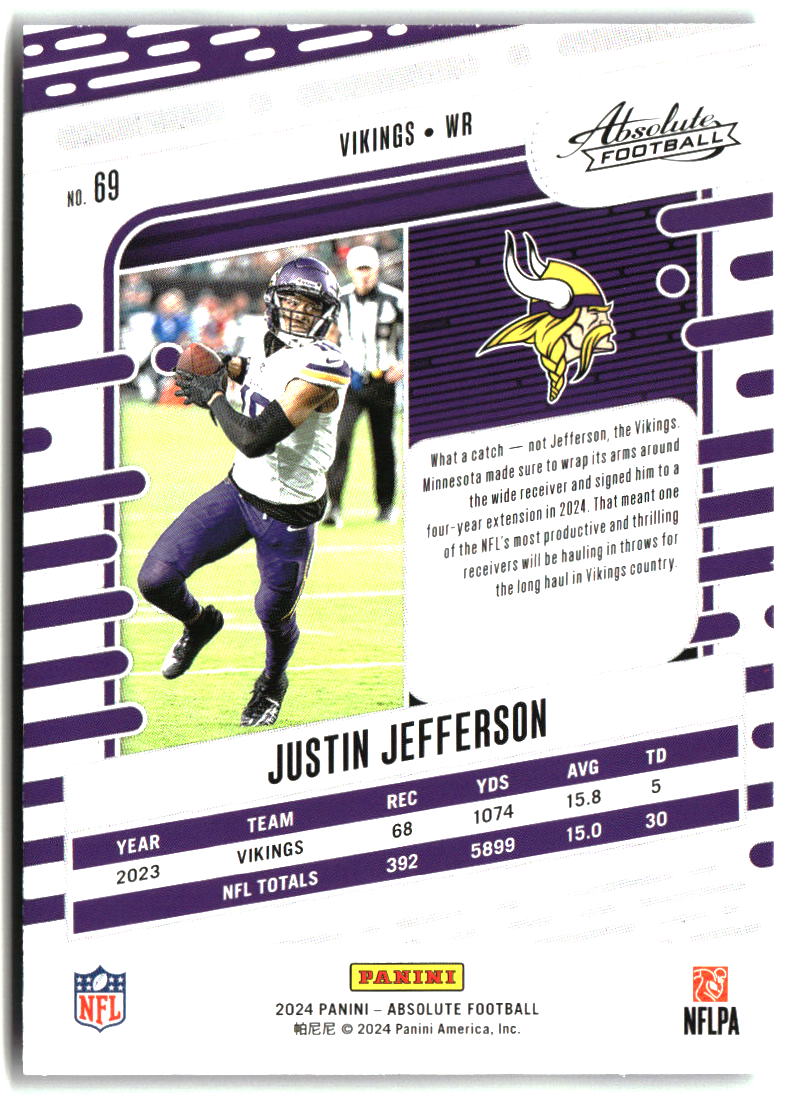 Justin Jefferson 2024 Panini Absolute Blue #69