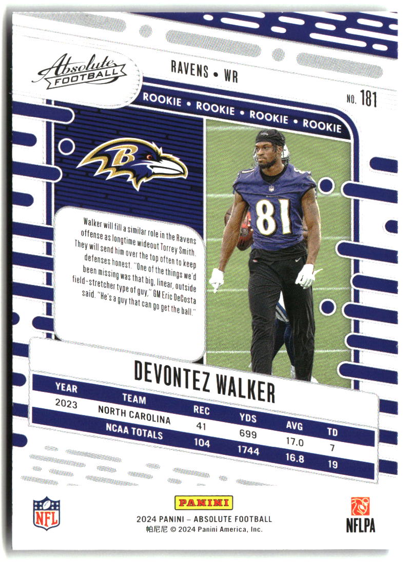 Devontez Walker 2024 Panini Absolute Retail #181