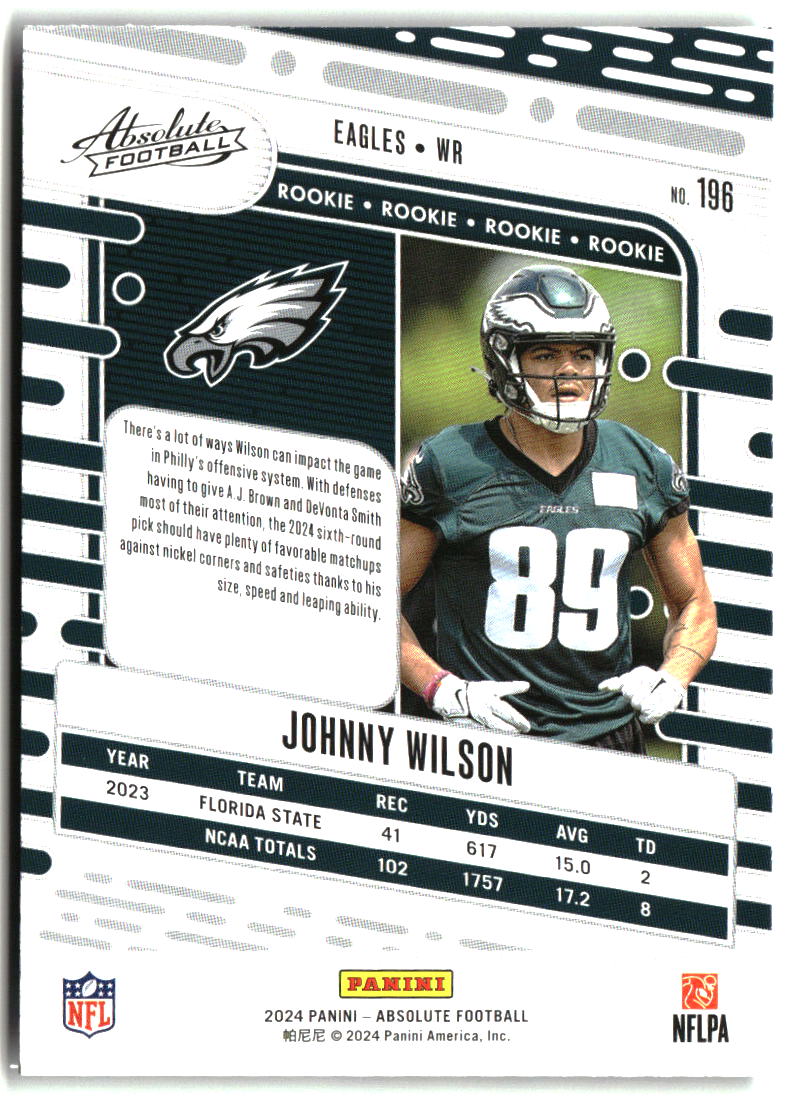 Johnny Wilson 2024 Panini Absolute Retail #196