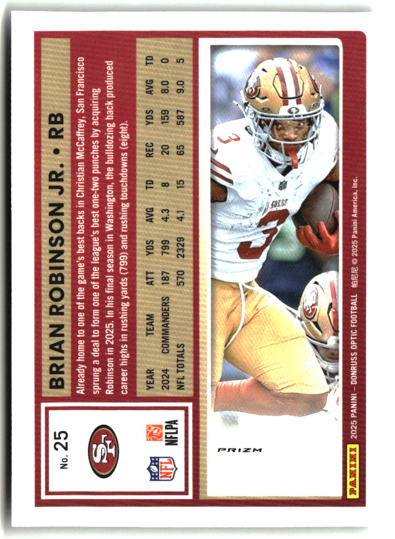 Brian Robinson Jr. 2025 Donruss Optic Holo #25