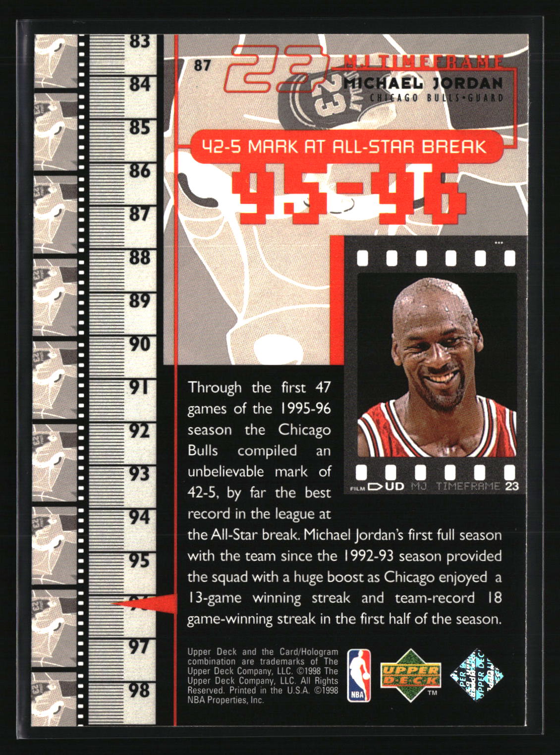 Michael Jordan 1998 Upper Deck Michael Jordan Living Legend #87