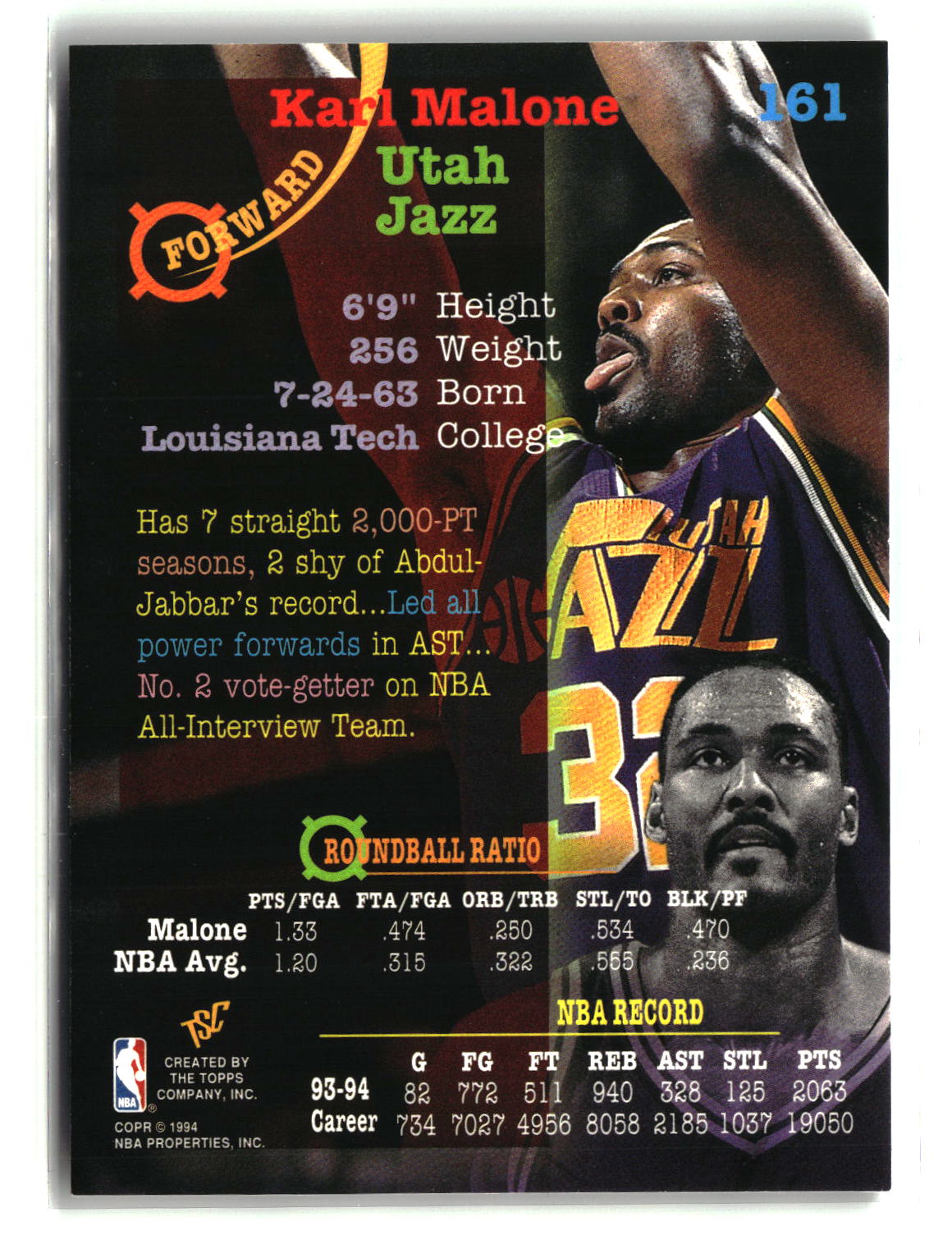 Karl Malone 1994-95 Stadium Club #161
