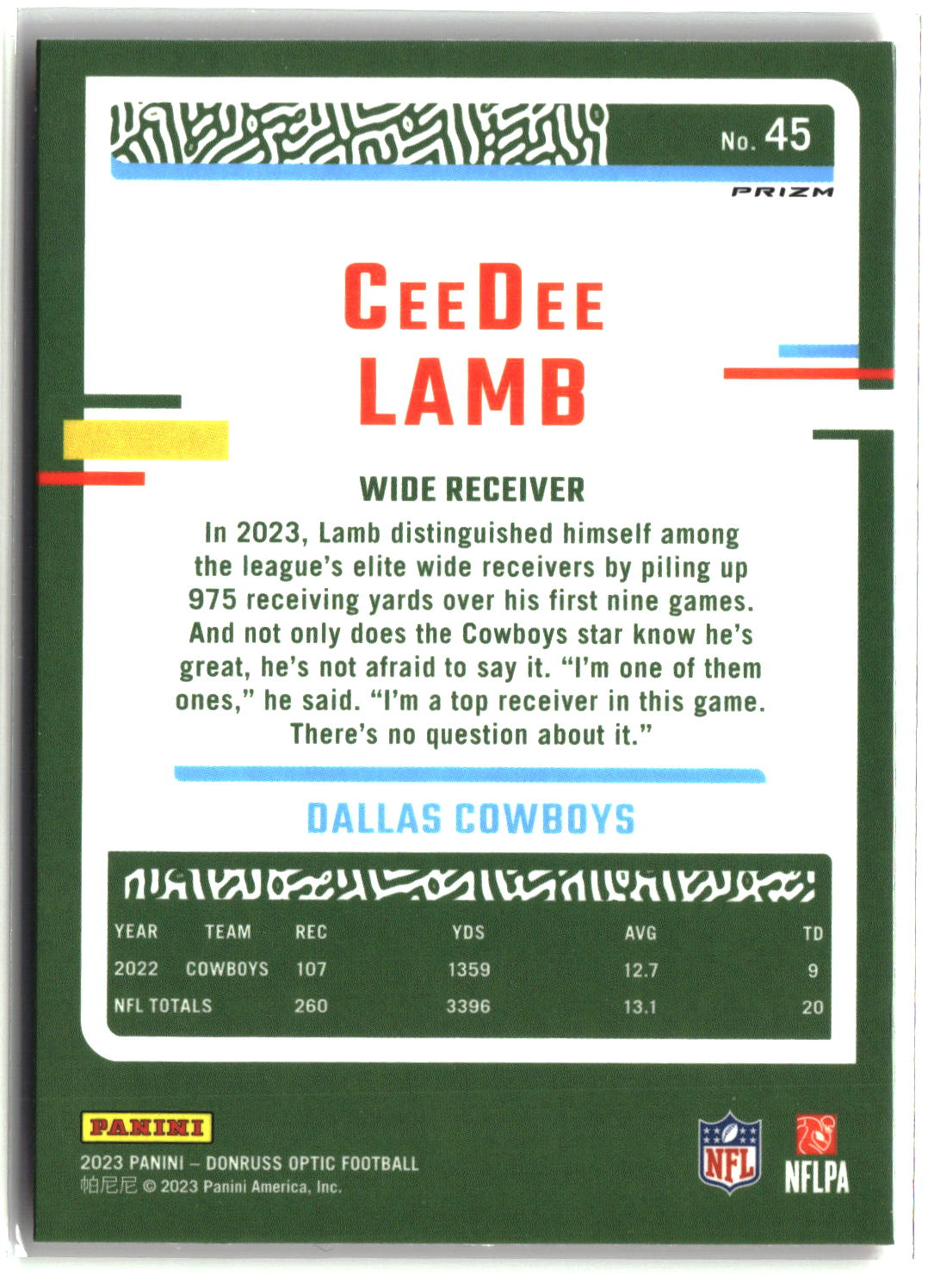 CeeDee Lamb 2023 Donruss Optic Red #45