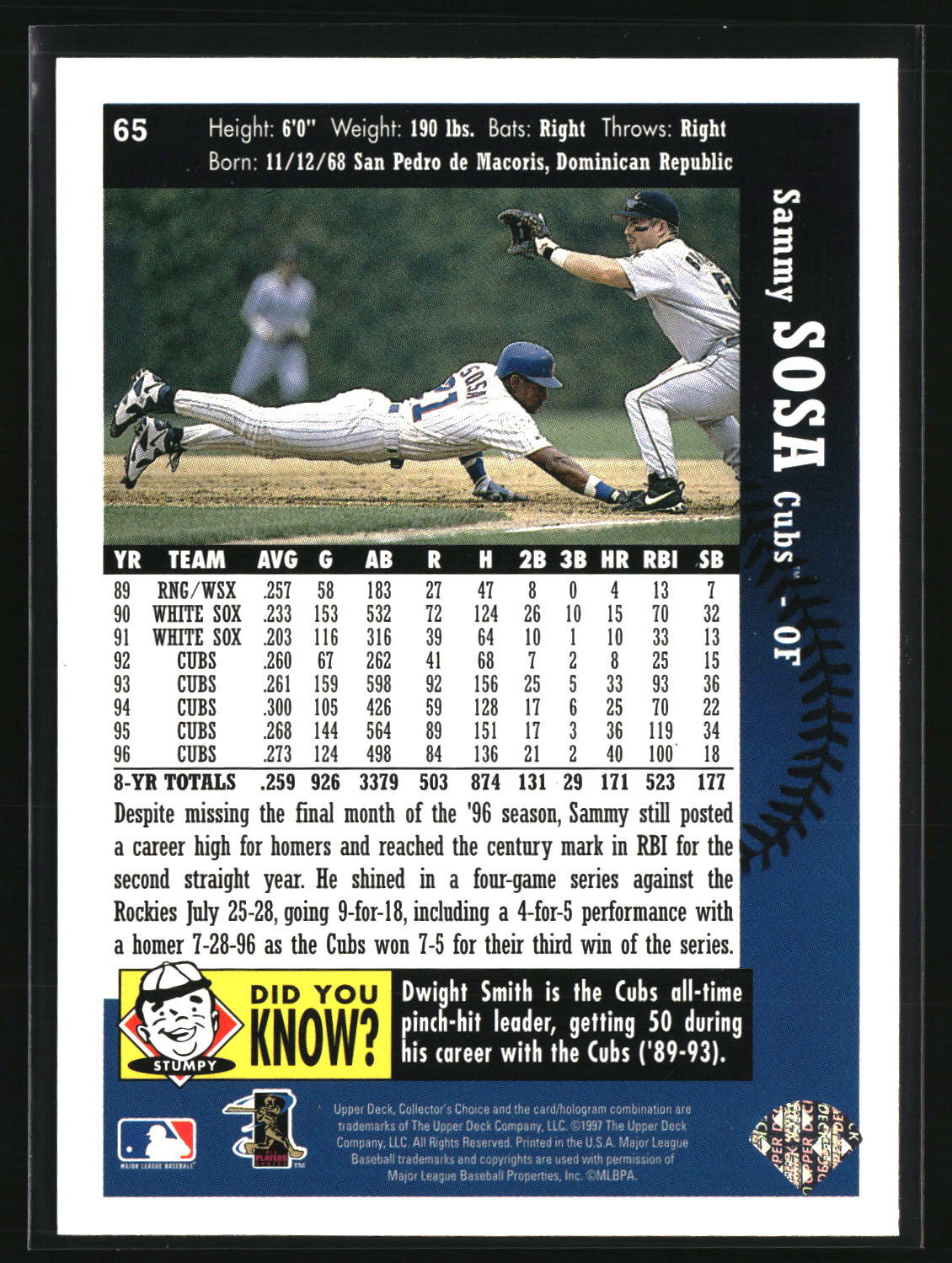 Sammy Sosa 1997 Collector's Choice #65