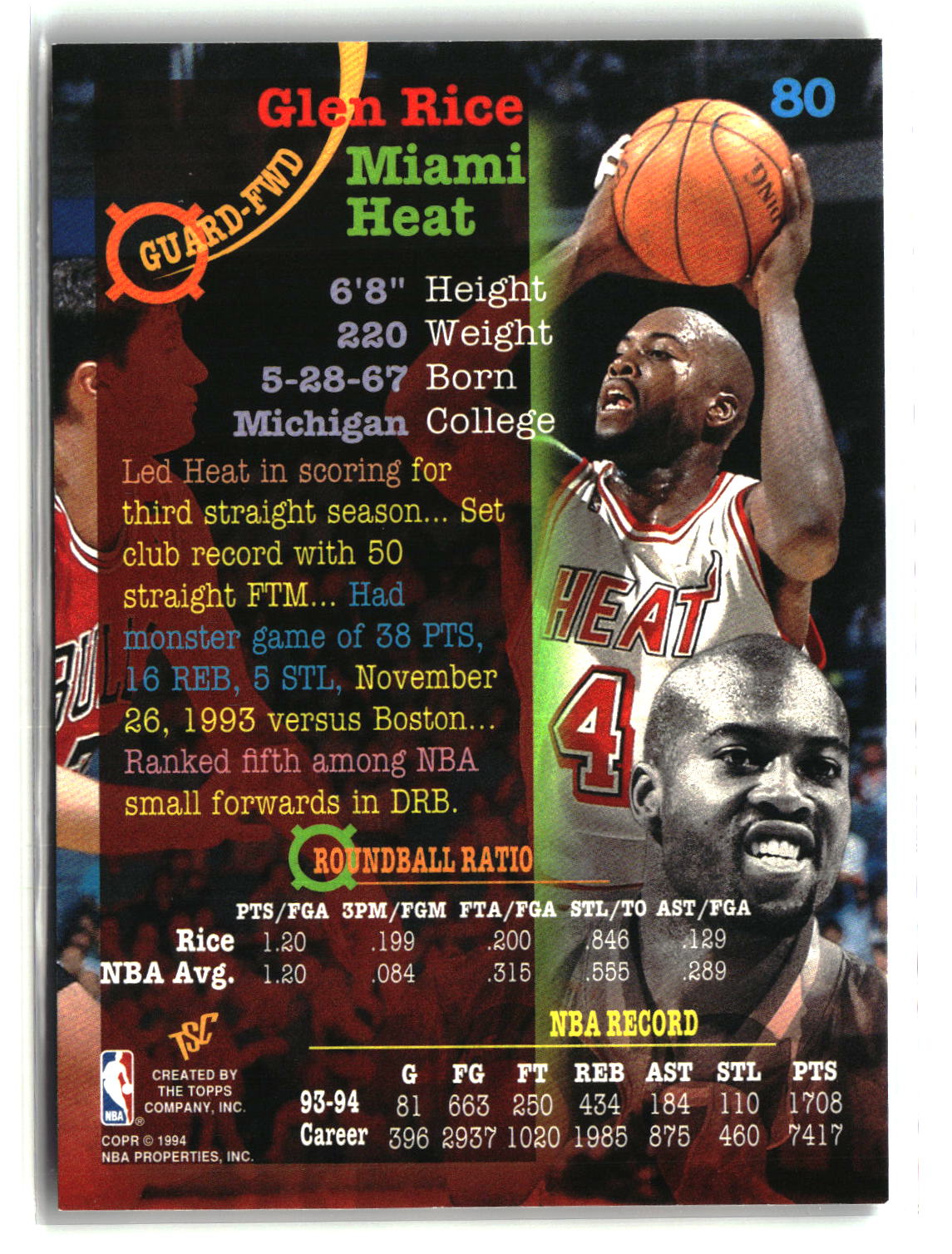 Glen Rice 1994-95 Stadium Club #80