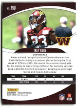 Trey Amos 2025 Panini Absolute Retail #190