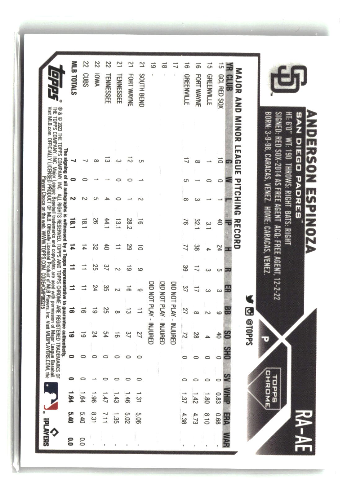 Anderson Espinoza 2023 Topps Chrome Rookie Autographs #RA-AE