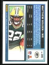 Matthew Golden 2025 Donruss Optic #205