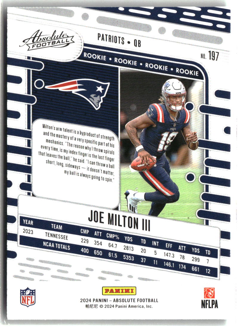 Joe Milton III 2024 Panini Absolute Retail #197
