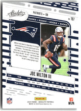 Joe Milton III 2024 Panini Absolute Retail #197