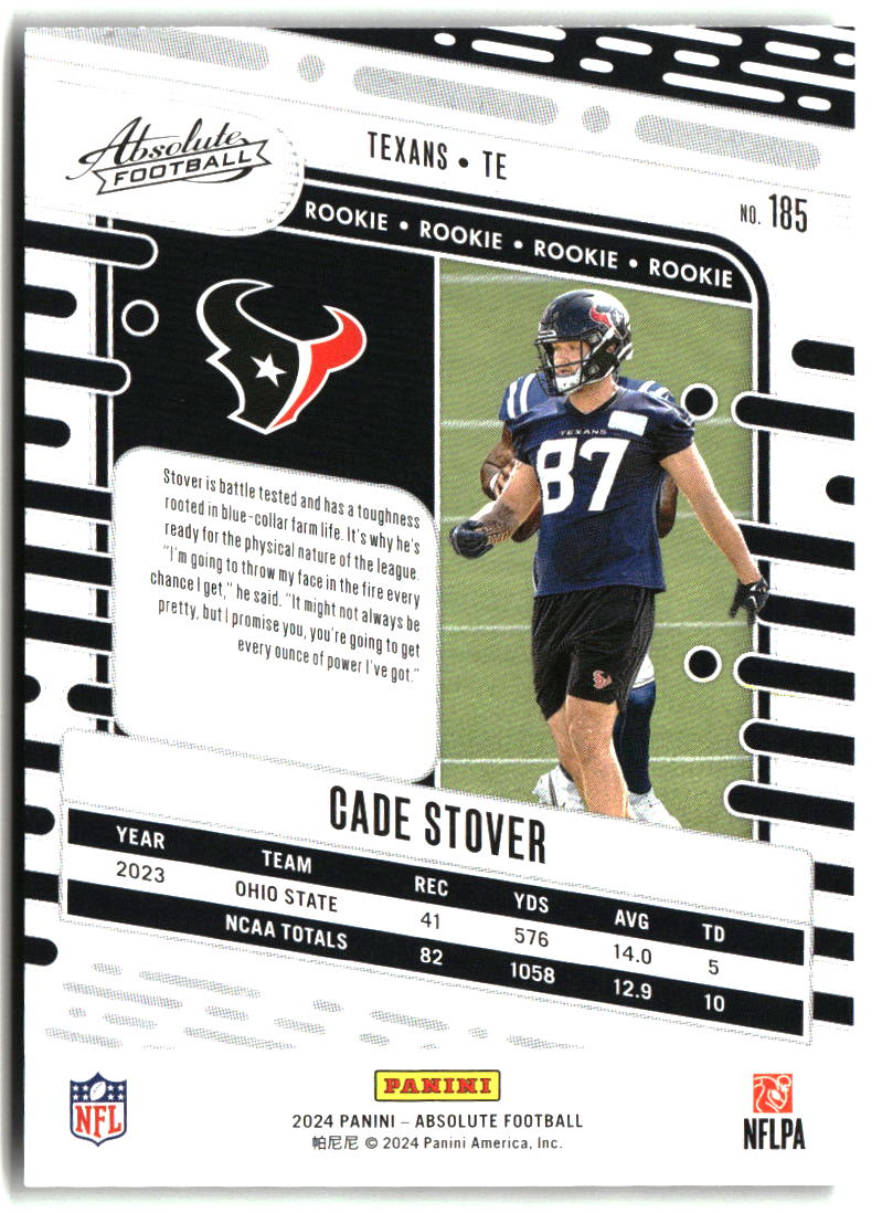 Cade Stover 2024 Panini Absolute Retail #185
