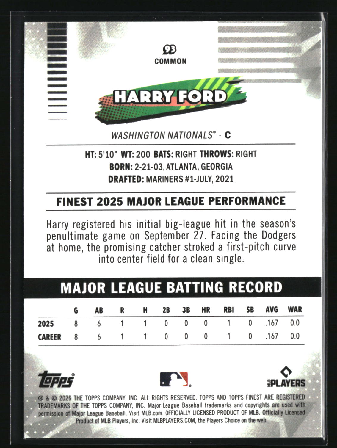 Harry Ford 2026 Finest #93