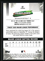 Harry Ford 2026 Finest #93