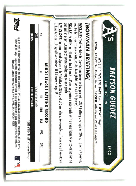 Breyson Guedez 2026 Bowman Prospects #BP-32