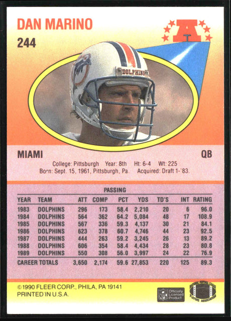 Dan Marino 1990 Fleer #244
