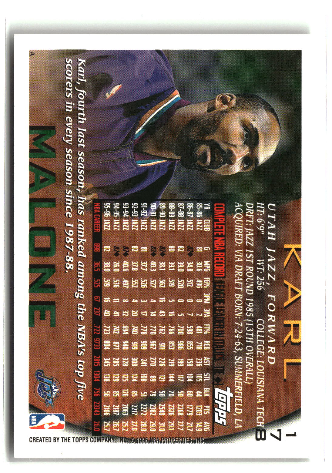 Karl Malone 1996-97 Topps #178