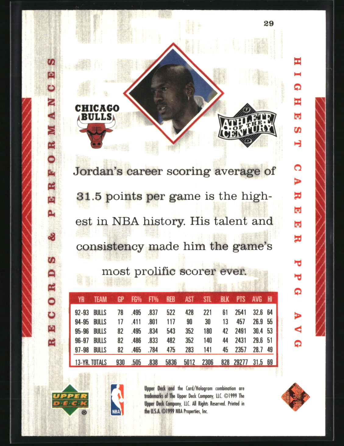 Michael Jordan 1999 Upper Deck Michael Jordan Athlete of the Century #29