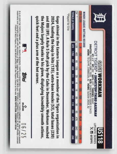 Gage Workman 2025 Topps Update Wood #US118