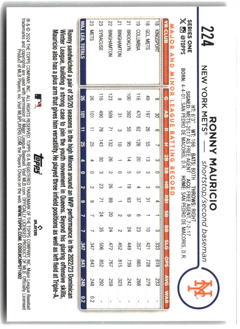 Ronny Mauricio 2024 Topps #224