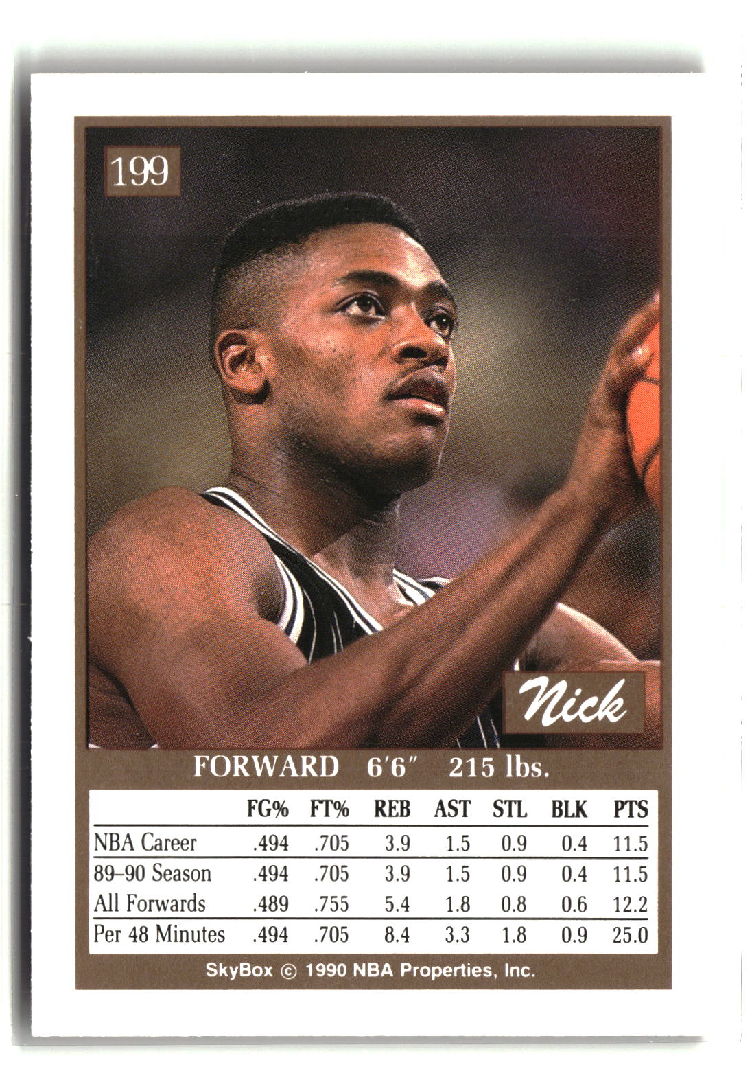 Nick Anderson 1990-91 SkyBox #199