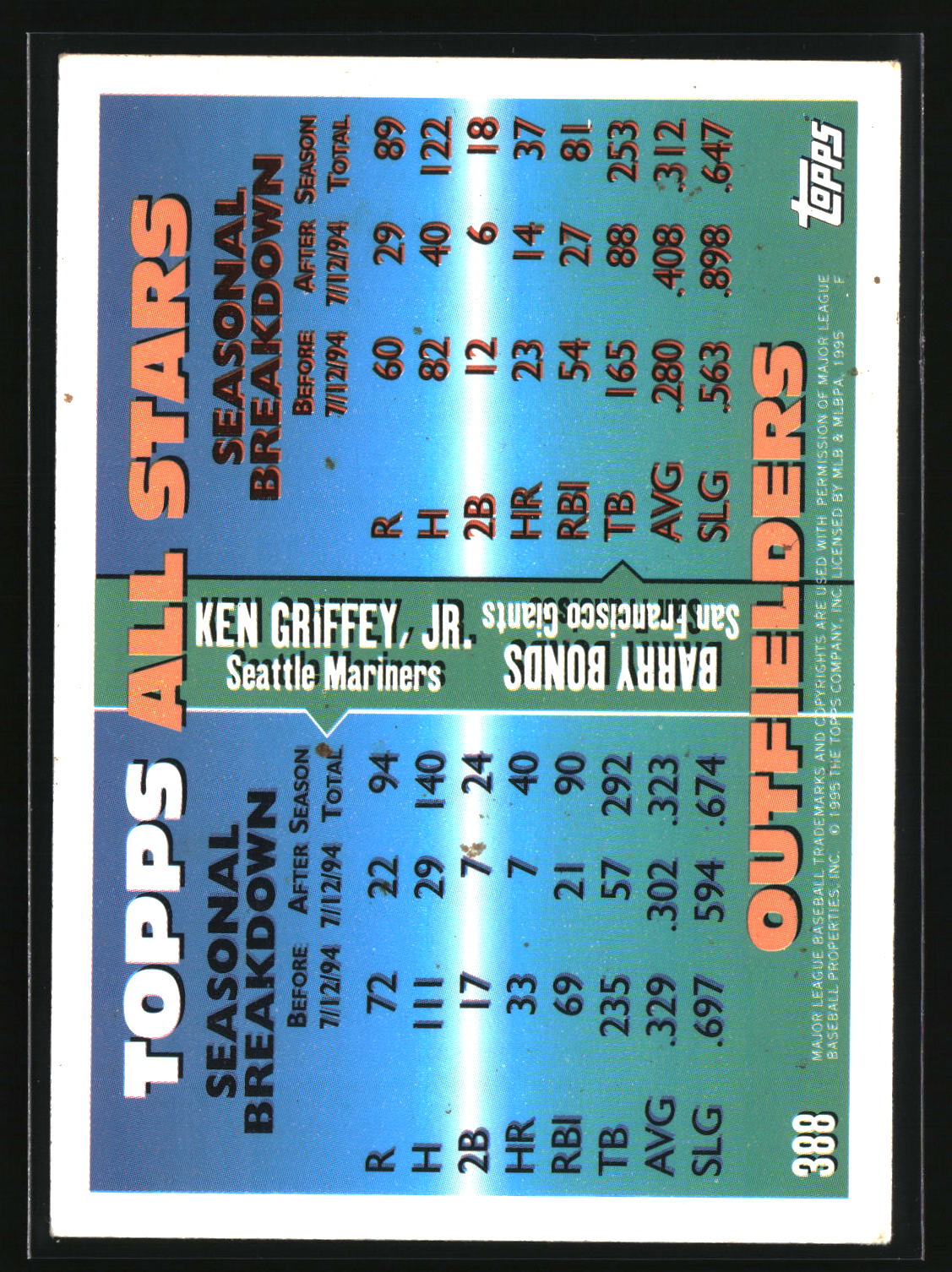 Ken Griffey Jr. / Barry Bonds 1995 Topps #388
