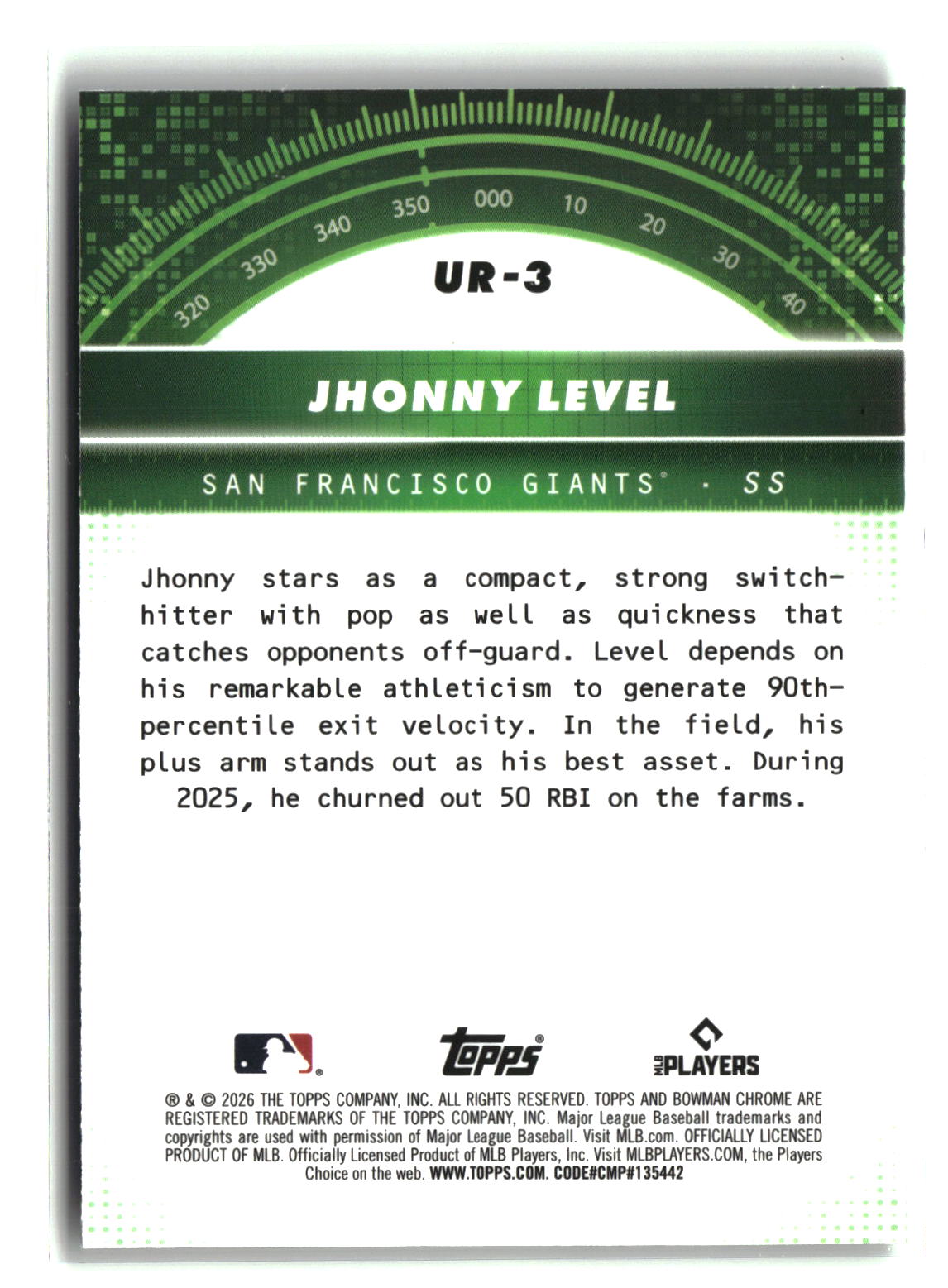 Jhonny Level 2026 Bowman Under the Radar #UR-3