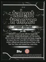 ZaKiyah Johnson 2025-26 Bowman Talent Tracker #TT-17
