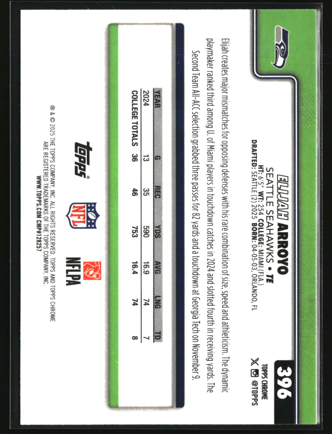 Elijah Arroyo 2025 Topps Chrome #396