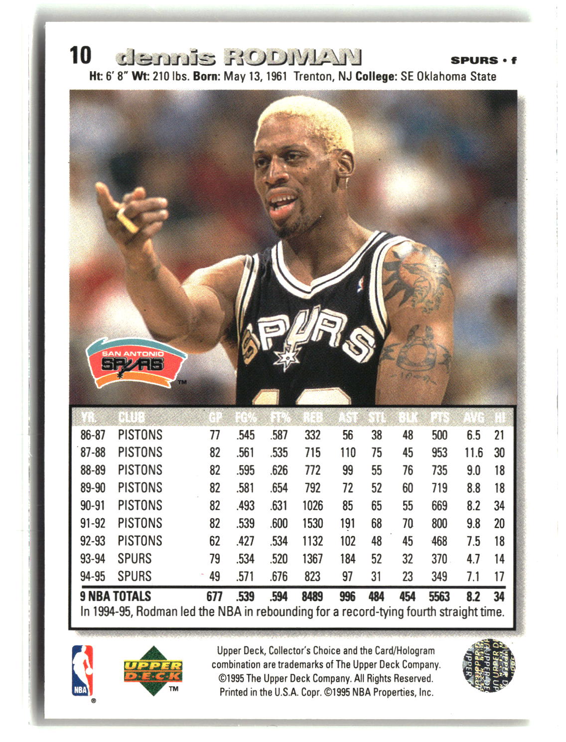 Dennis Rodman 1995-96 Collector's Choice #10