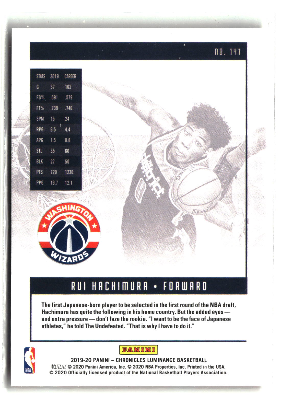 Rui Hachimura 2019-20 Panini Chronicles #141