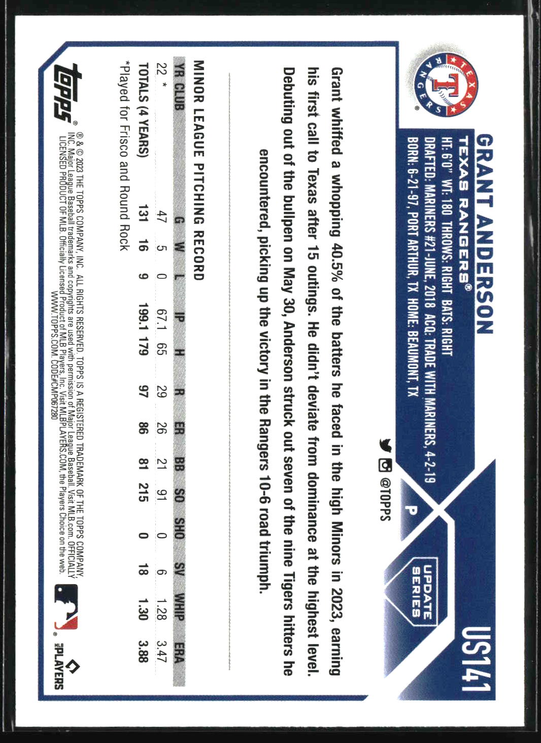Grant Anderson 2023 Topps Update Royal Blue #US141