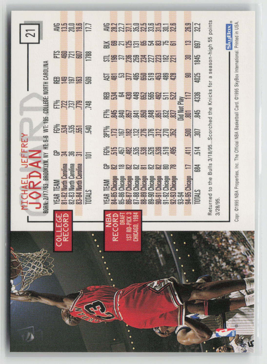 Michael Jordan 1995-96 Hoops #21
