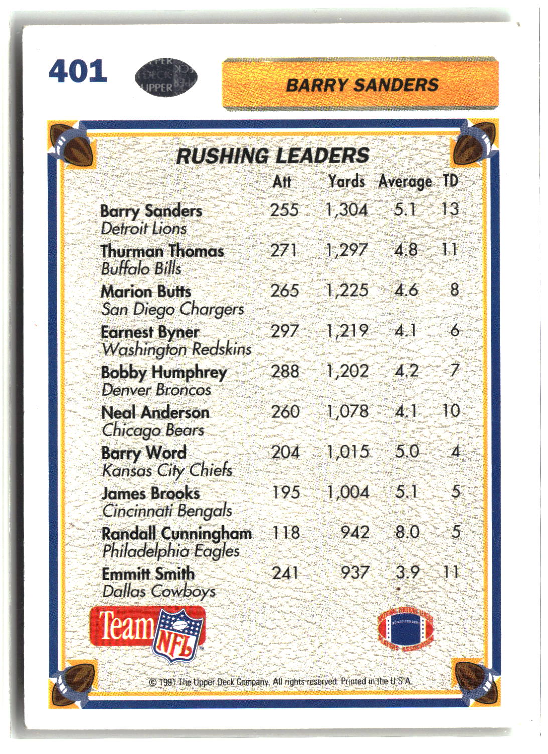 Barry Sanders 1991 Upper Deck #401