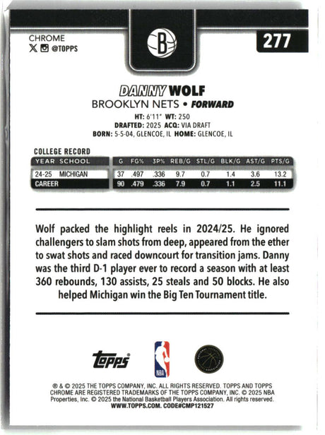Danny Wolf 2025-26 Topps Chrome #277