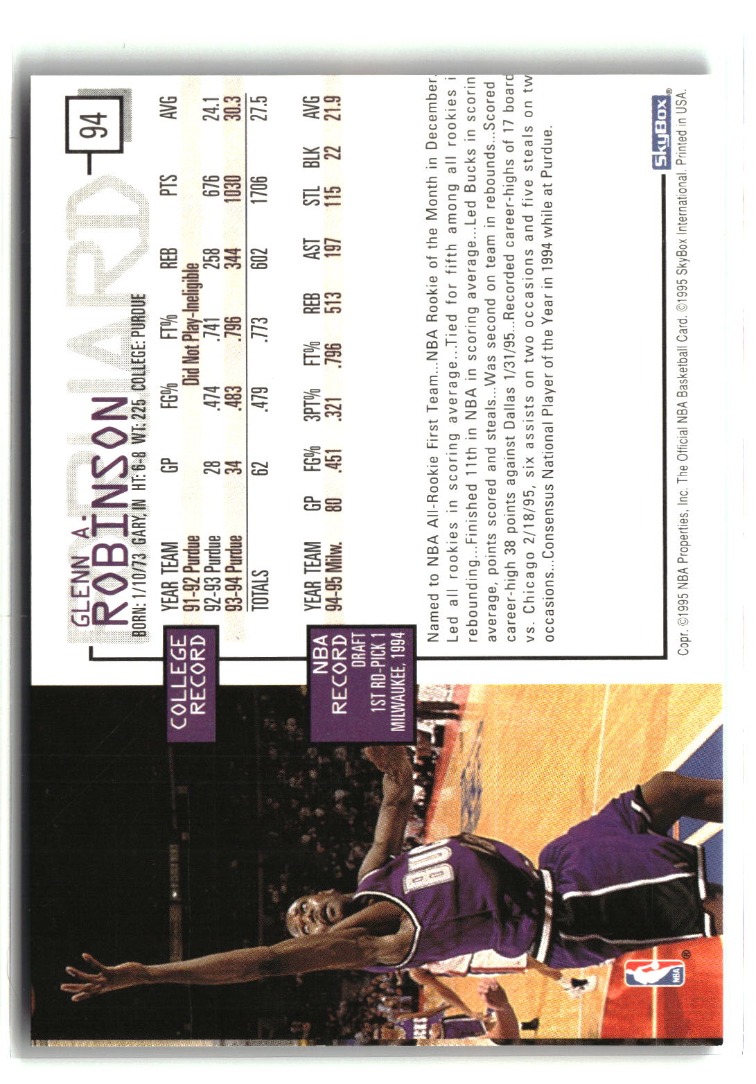 Glenn Robinson 1995-96 Hoops #94