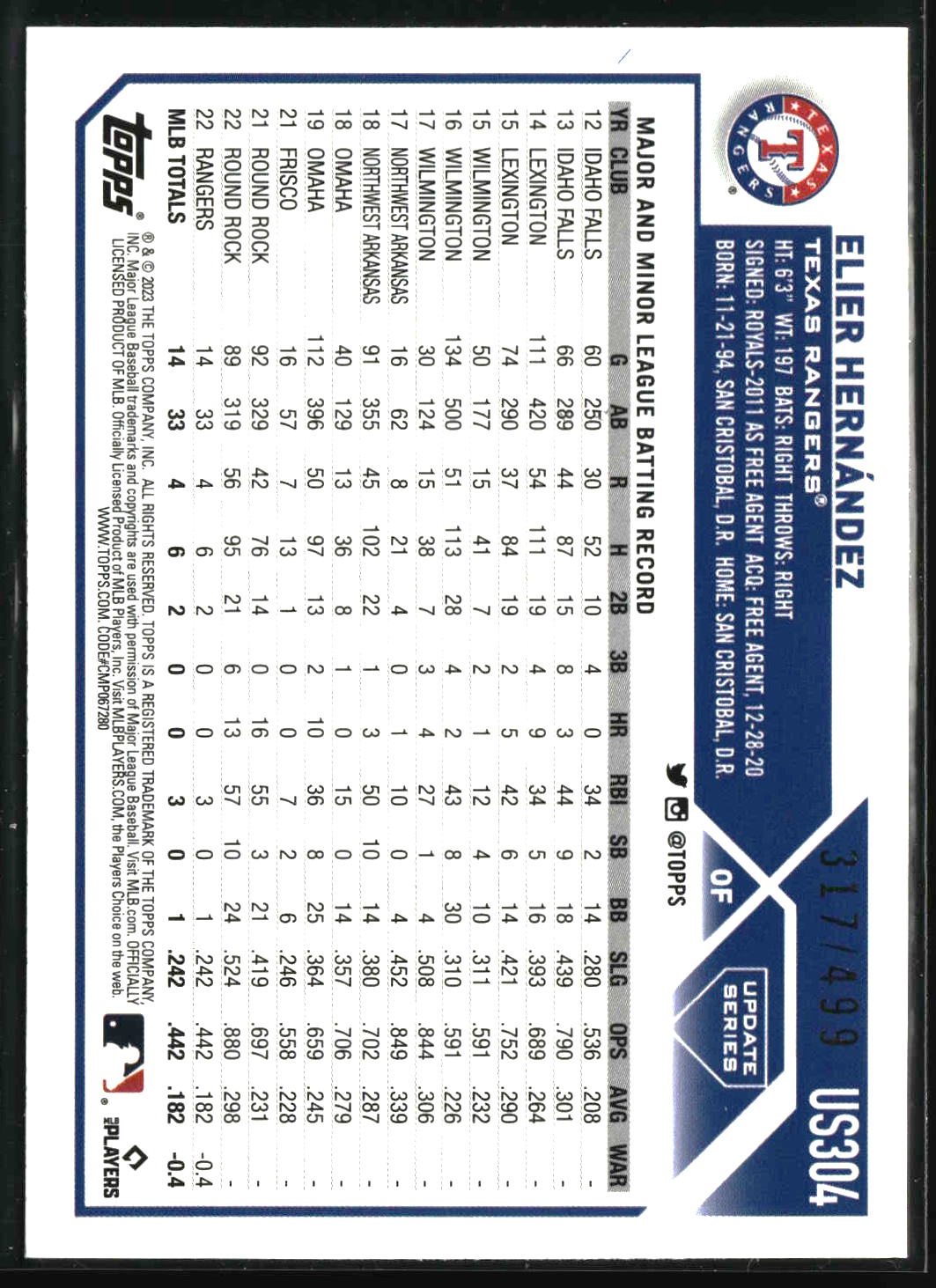 Elier Hern�ndez 2023 Topps Update Green Foil #US304 #/499