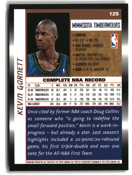 Kevin Garnett 1998-99 Topps #125