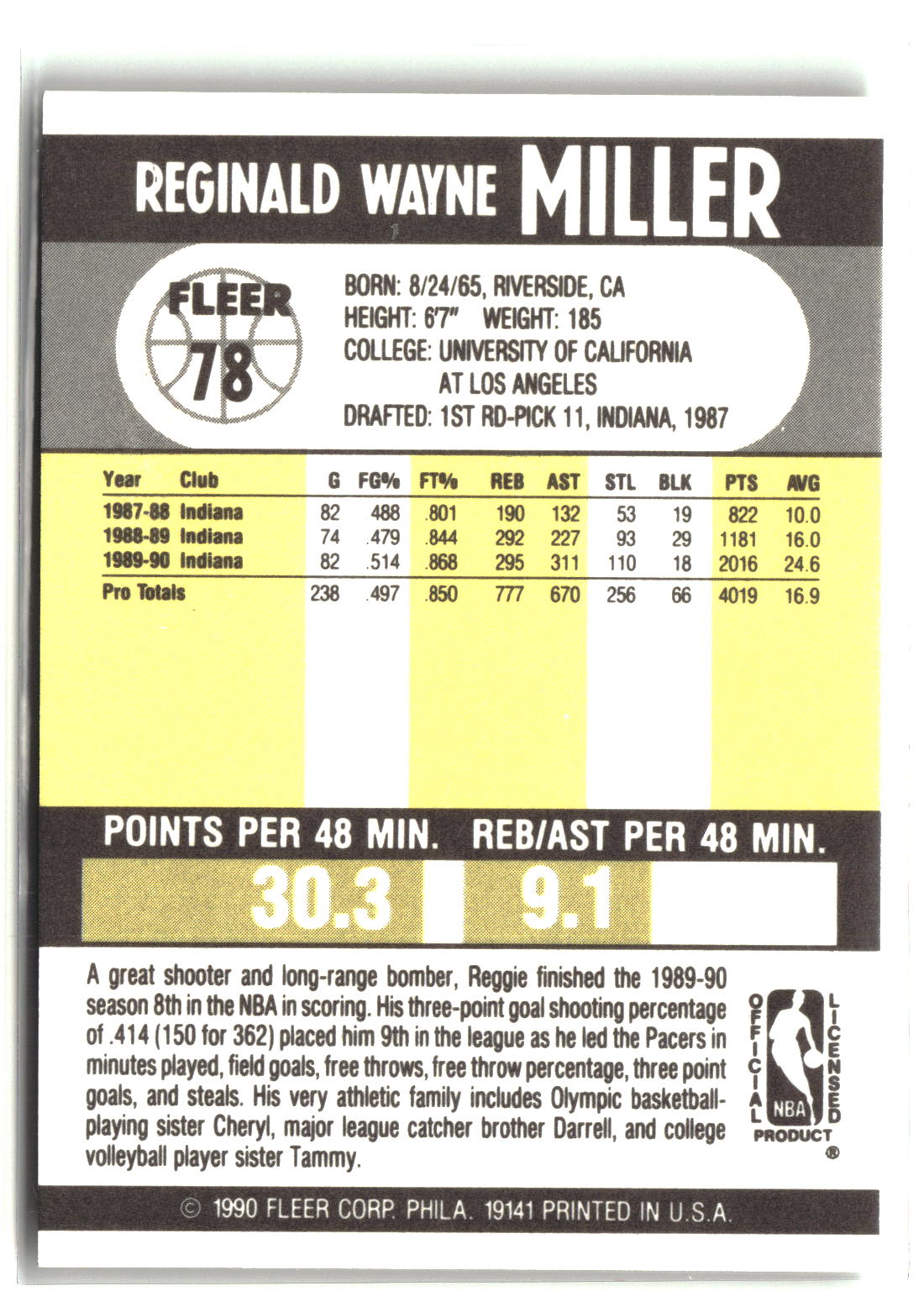 Reggie Miller 1990-91 Fleer #78