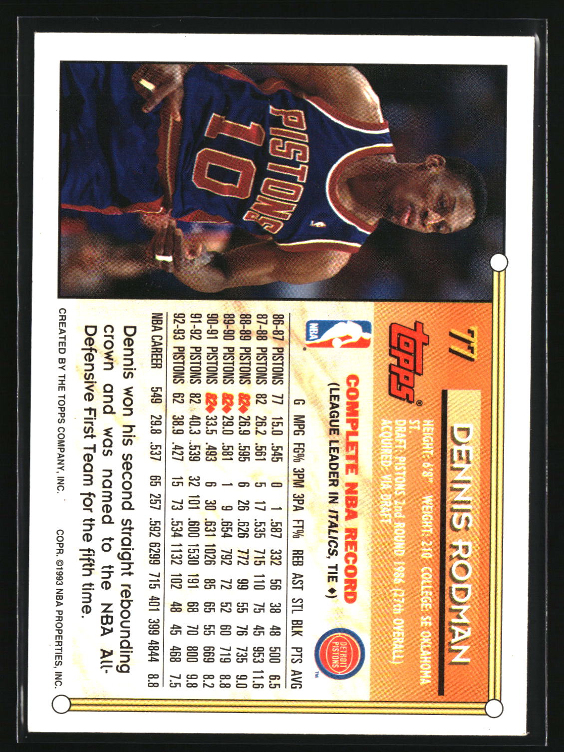 Dennis Rodman 1993-94 Topps #77