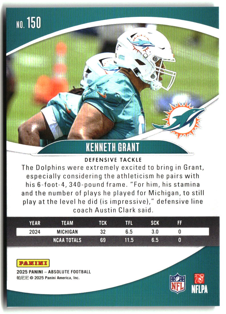 Kenneth Grant 2025 Panini Absolute Retail #150