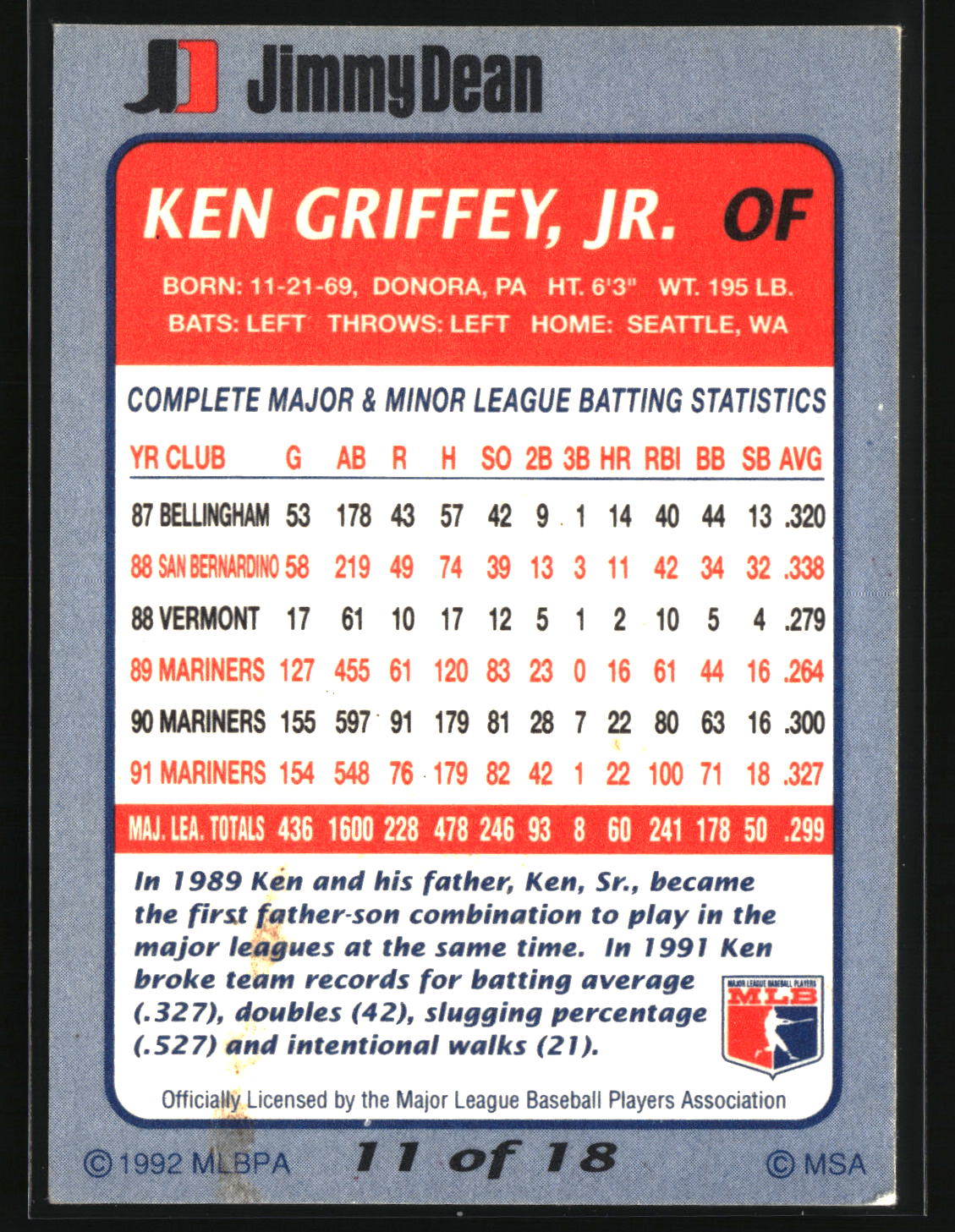 Ken Griffey, Jr. 1992 Jimmy Dean #11
