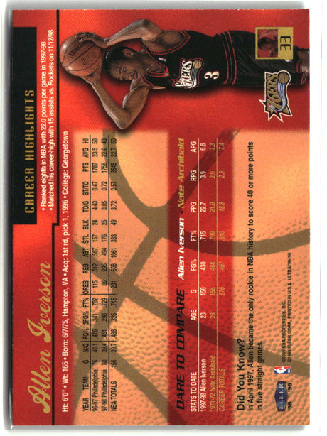 Allen Iverson 1998-99 Ultra #33