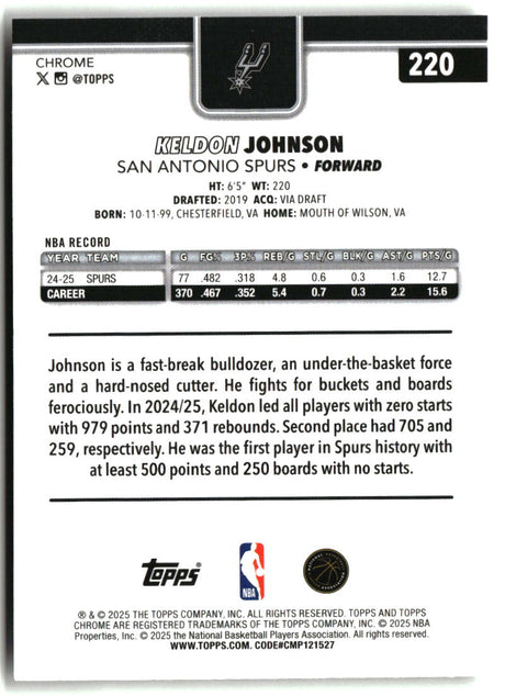 Keldon Johnson 2025-26 Topps Chrome Wave Refractor #220